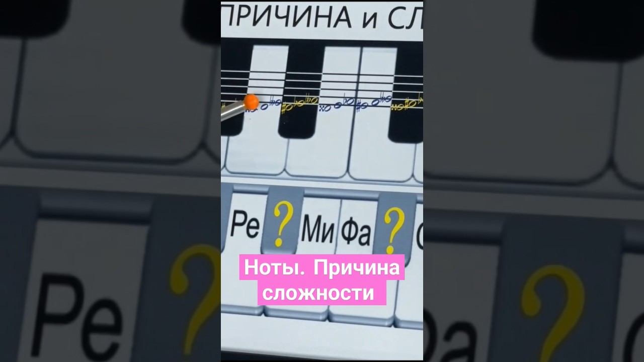 Почему сложно помнить звук? #shorts #топ #ноты #слух #piano
