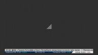 Качели на рынке акций, обвал цен на нефть, защитные активы, прогнозы по рублю