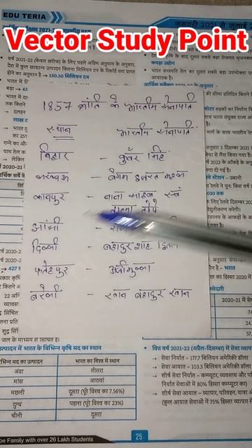 Gk Tricks | 1857 क्रांति के भारतीय सेनापति | revolution of 1857 | @VectorStudyPoint