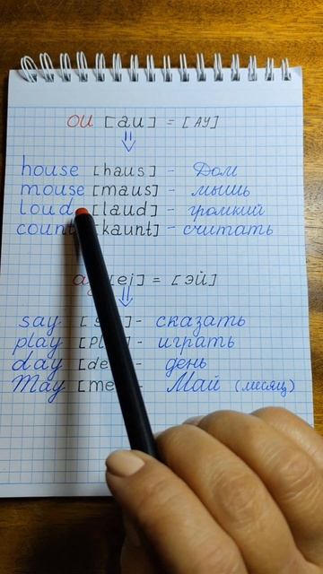 Как прочитать сочетание букв ou и ay в английском языке