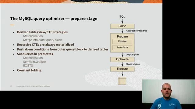 TALK2020-24 Refactoring Query Processing in MySQL (Norvald H. Ryeng, Oracle)