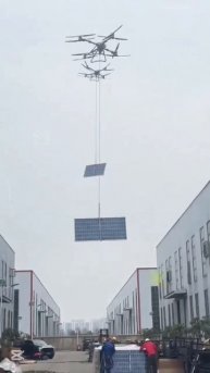 Китай в будущем