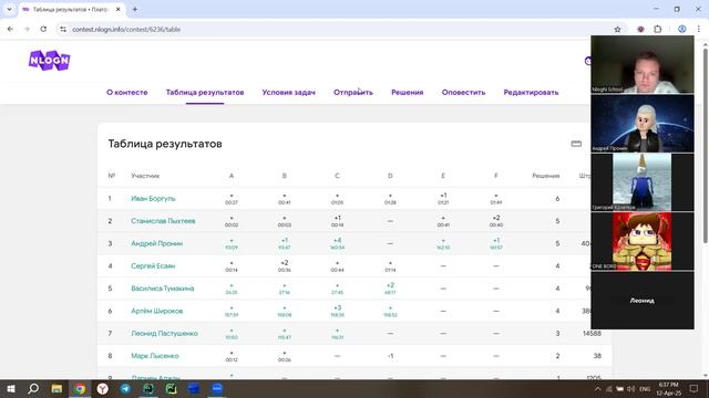 12 апреля 2025 • NlogN Advanced B - Двумерная динамика. Разбор задач D-F