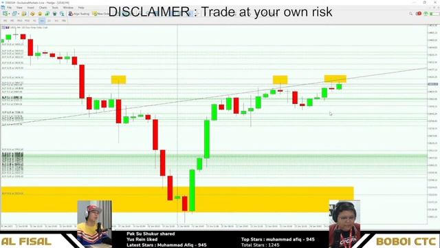 LIVE TRADE! USD INDEX | DJI30 US30 US100 - EP. 19 Evolusi Saham Global (E.S.G)