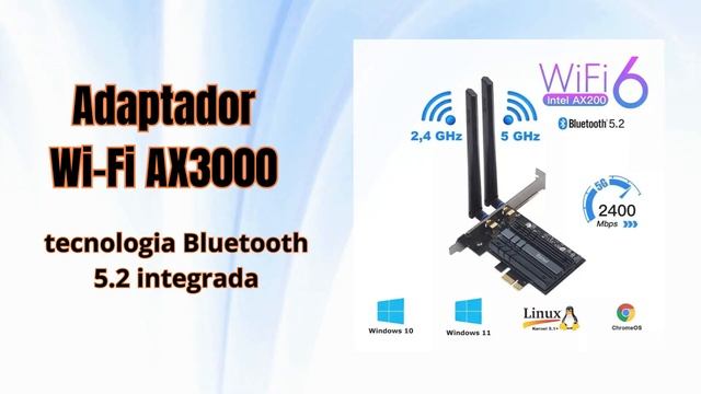 As 3 melhores Placas de Rede Wi-Fi 6 de 2024.