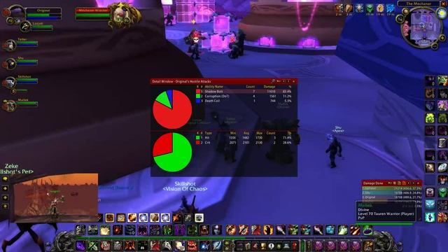 Warmane TBC TK Instance farm
