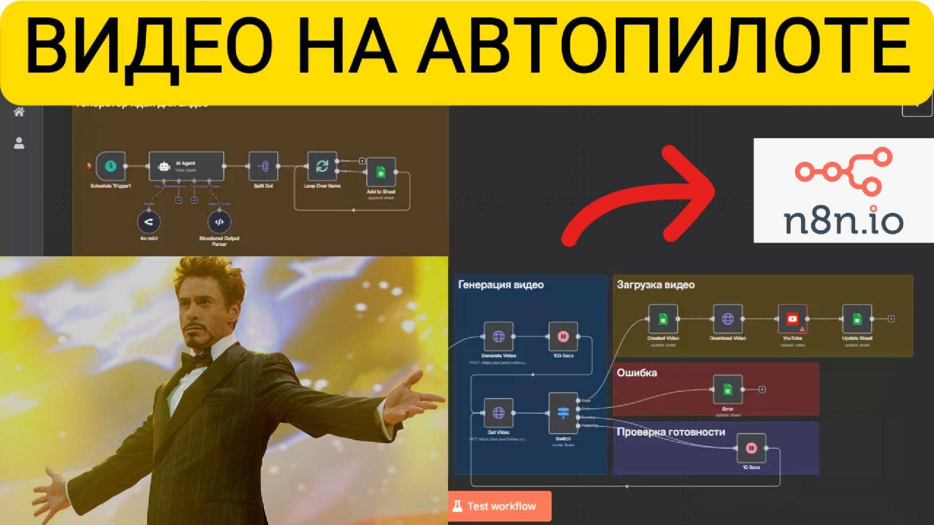 Полная автоматизация длинных YouTube видео на n8n. С бесплатной озвучкой и генерацией изображений!