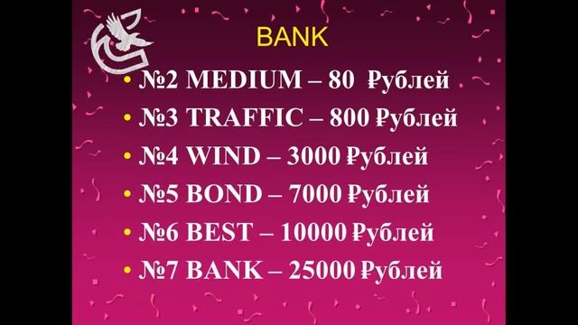 Клуб SAPSAN / РУБЛЁВАЯ ПРОГРАММА . ПЛОЩАДКА BANK