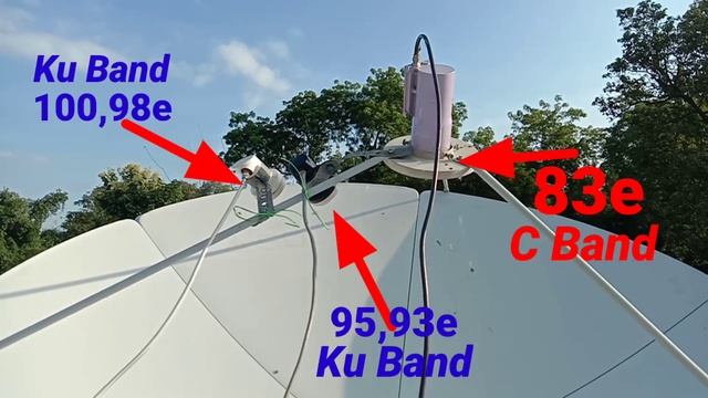prime Focus 6 feet dish multi setup