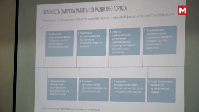 2025.04  Мегион. Совет руководителей (Мегион24)