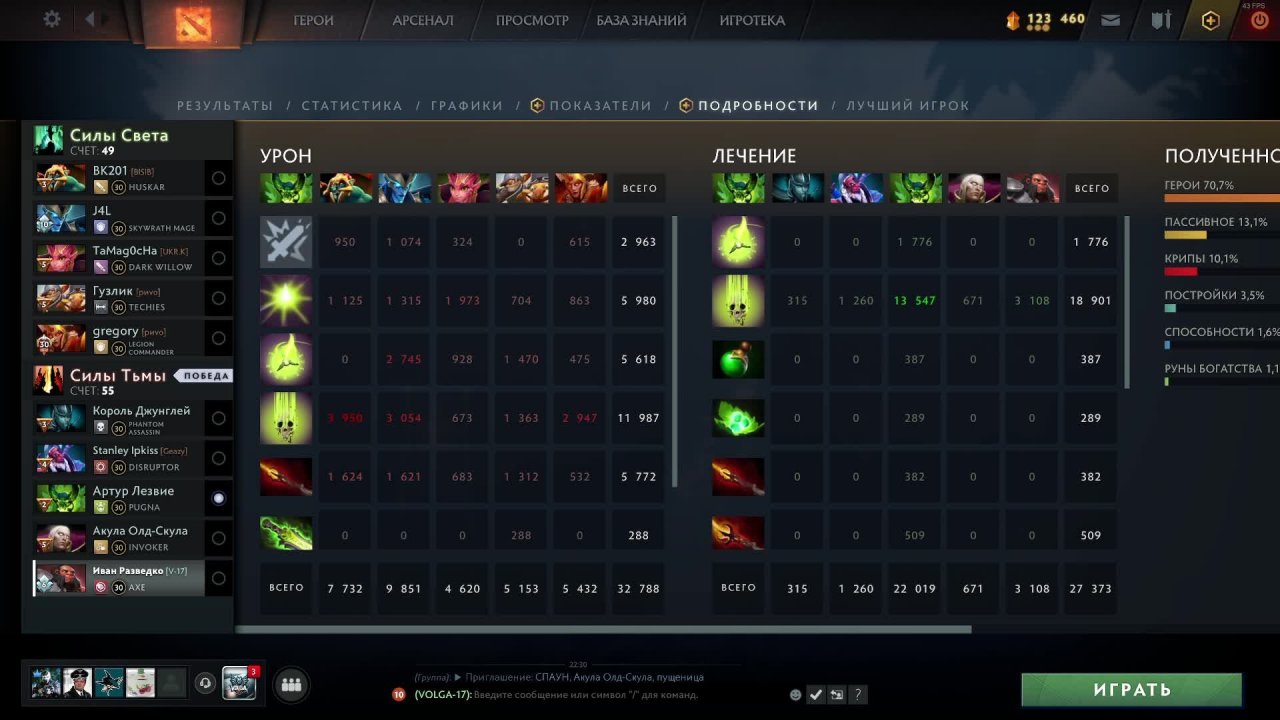 с чистого листа