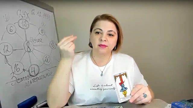 Как понять свою миссию в жизни?