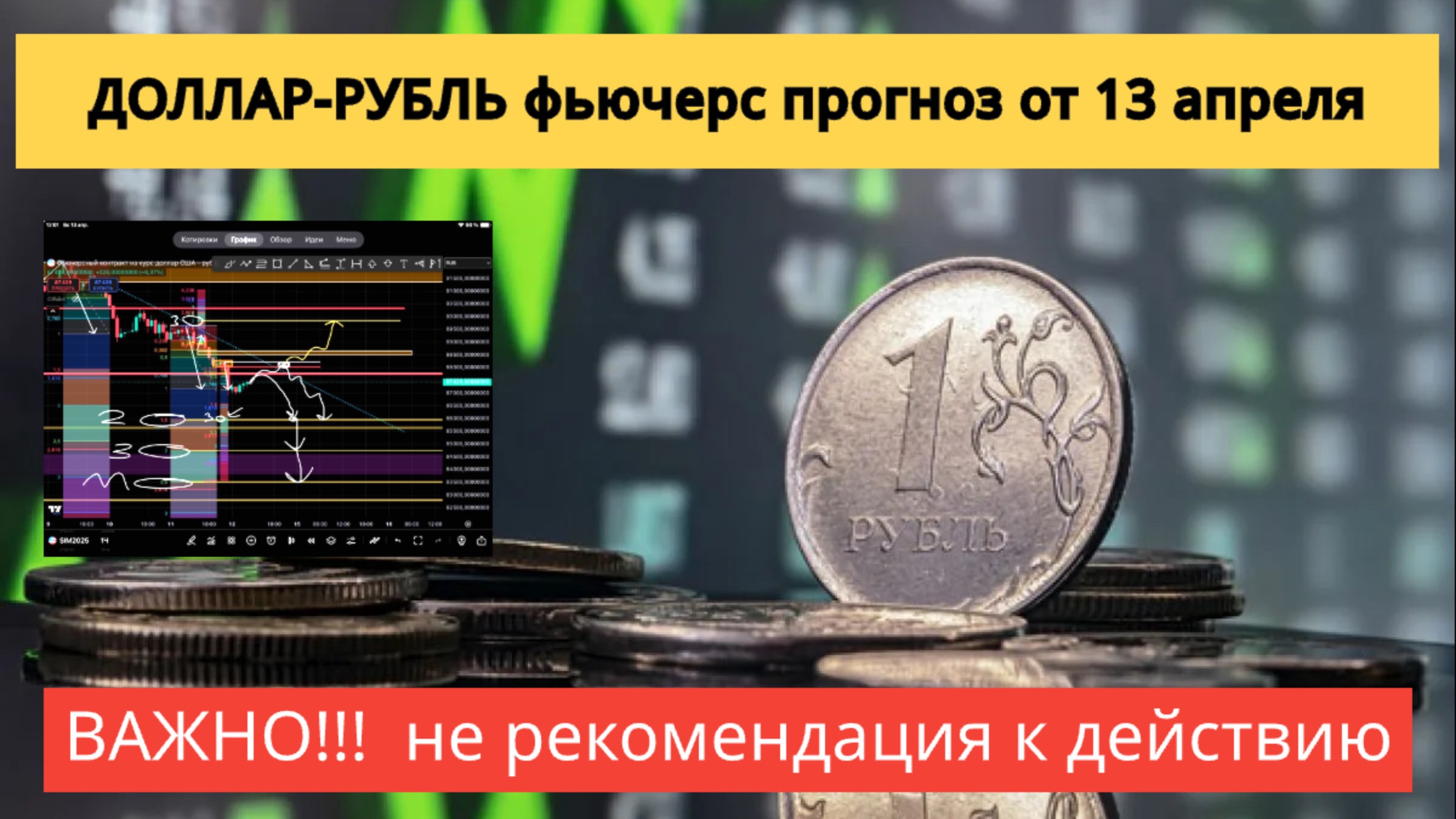 ДОЛЛАР-РУБЛЬ фьючерс прогноз от 13 апреля.