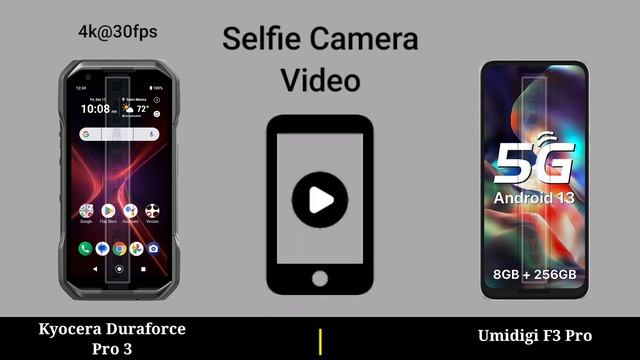 kyocera duraforce pro 3 vs umidigi f3 pro full review