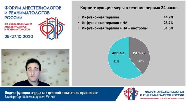 Индекс функции сердца при сепсисе Раутбарт С.А. ФАРР 2020
