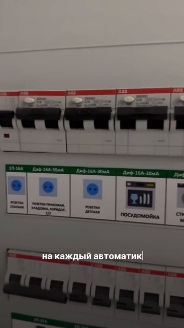 Эта вещь значительно упростит тебе жизнь во время ремонта. Особенно если делаешь его самостоятельно