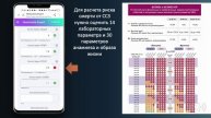Nestarenie Expert точно рассчитывает Ваши персональные целевые показатели результатов анализов