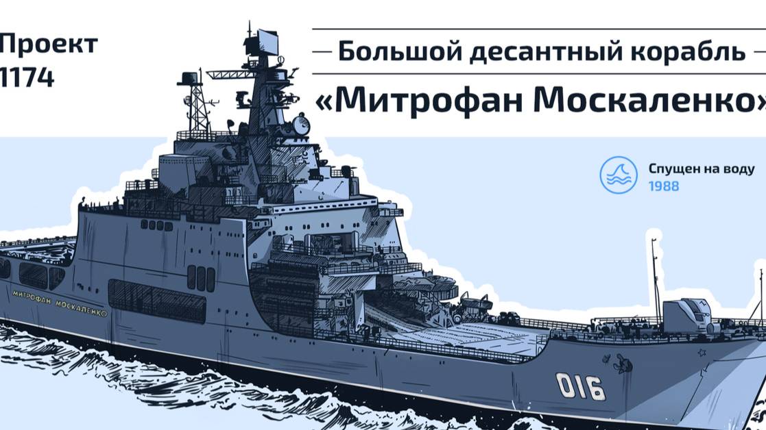 НАТО впало в отчаяние / у страха глаза велики