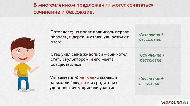 34 Предложения с разными видами связи