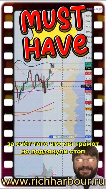 💰✨ Представьте себе: всего одна сделка и $16,000 в кармане! Как я это сделал?