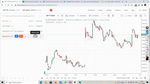 Option Trading for Beginners in 10 Minutes Tamil - 1x To 100x Only Possible in Options Trading