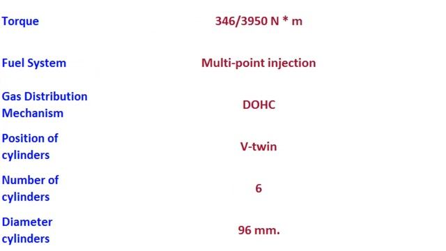 Chrysler - Prowler - 3.5 i V6 24V (257 Hp), Automobile Full Specs