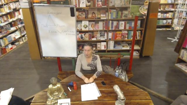 Встреча с Ириной Пырма_ «Любовница или жена»