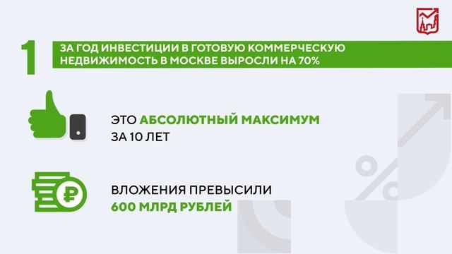 Важное за неделю 7–13 апреля 2025 года