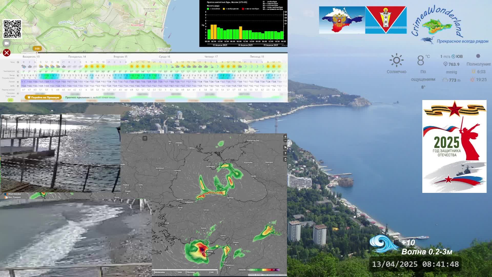 CrimeaWonderland_Прекрасное всегда рядом