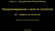 Программирование с нуля на JavaScript. Графика на JavaScript