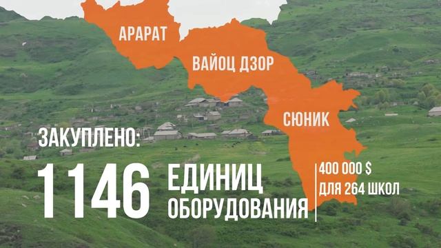 О Национальной программе школьного питания в Армении