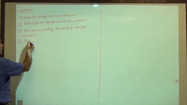 Razavi Electronics 1, Lec 01, Intro., Charge Carriers, Doping_RU_wsub_EN_wsub