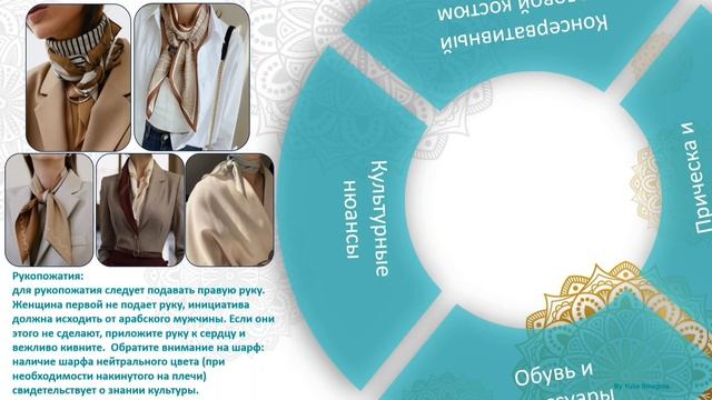 Гид по дресс-коду. В чем втречаем делегацию из Ближнего Востока?