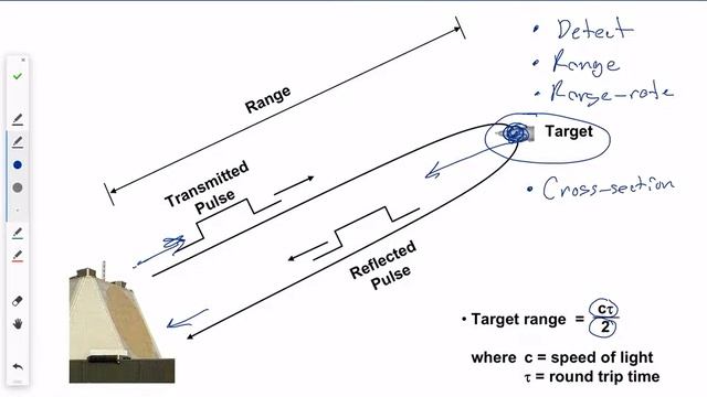 Radar Lecture 1 part A