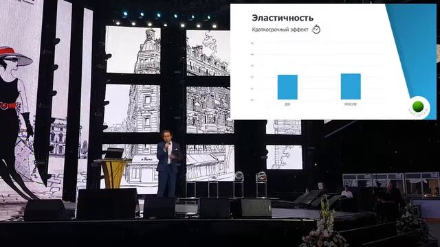Преимущества,отзывы и результаты применения новой косметики Vision SkinCare