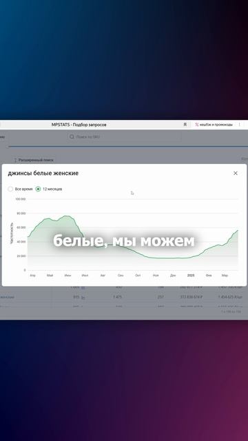 Как 150.000 руб превратить в успешный бизнес? Узнай секреты! #wildberries #вайлдберриз #выборниши