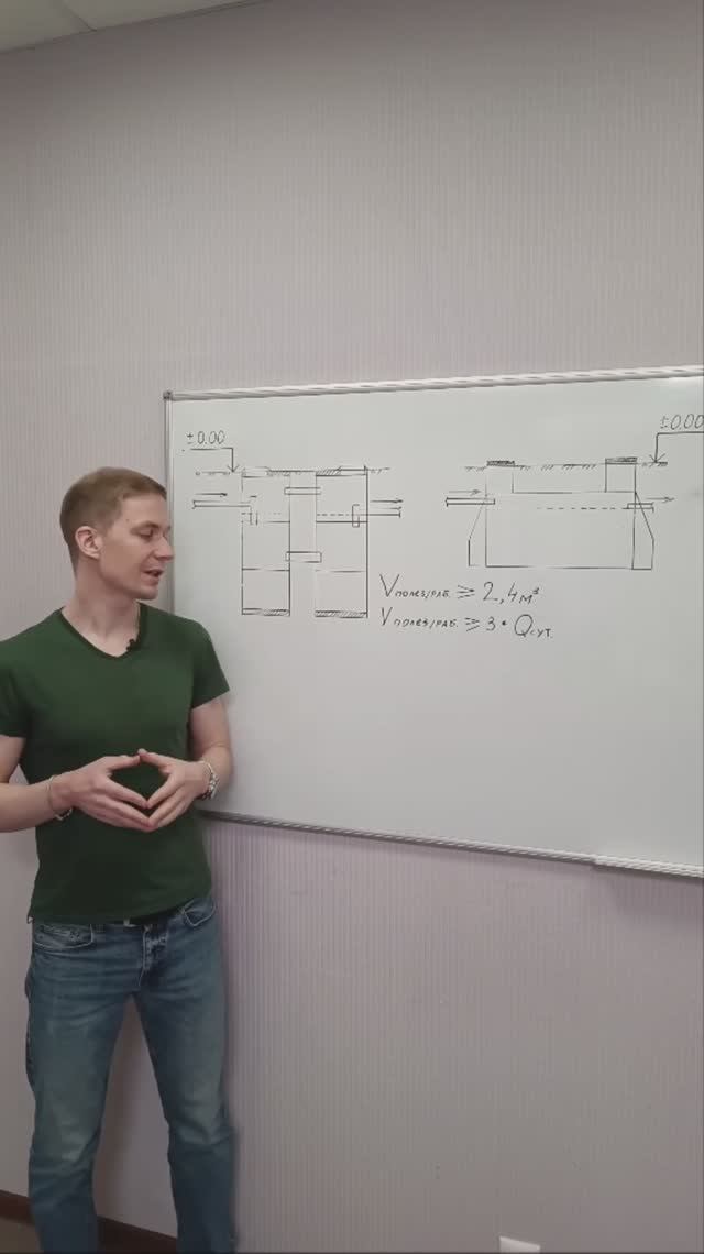 Как подобрать септик по объёму