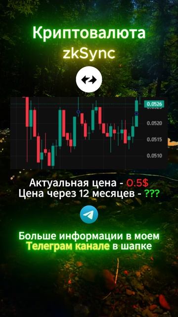 Криптовалюта #shorts #инвестиции #криптовалюта #биткоин #деньги #crypto #финансы #будущие #блокчейн