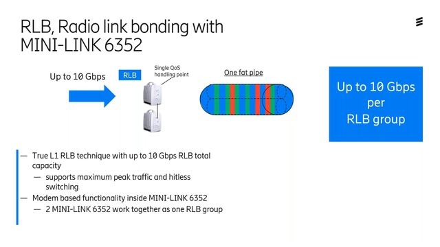 Ericsson Multi Band Booster Cost Efficient Alternatives to Expand your Microwave Capacity