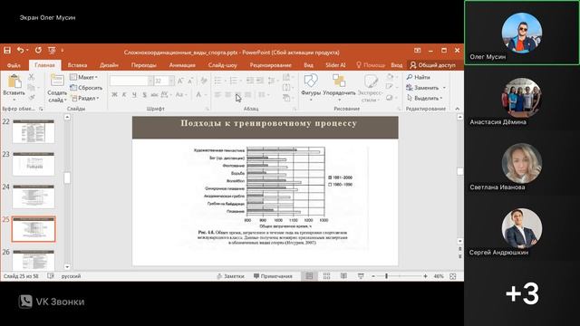 13.04.25 (2) - Сложнокоор.-е ВС