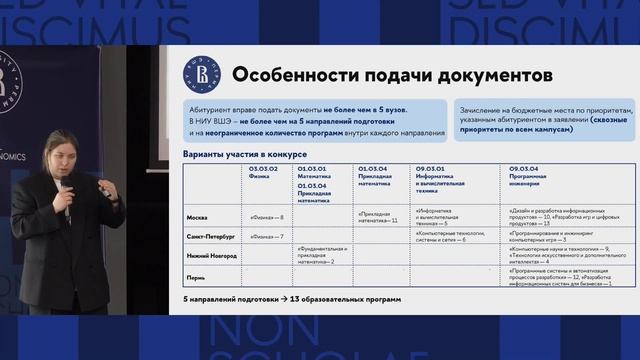 День открытых дверей бакалавриата НИУ ВШЭ – Пермь: все о поступлении в 2025 году