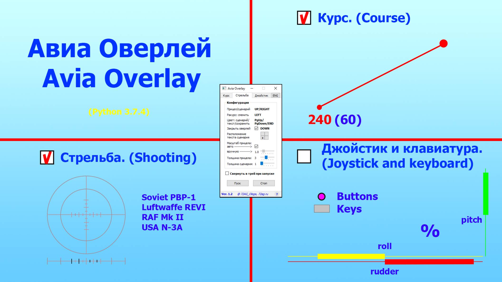 Авиа Оверлей для тренировки стрельбы. (Только оконный режим)