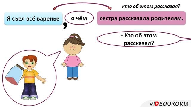 44. Подчинительные союзы. Морфологический разбор союзов