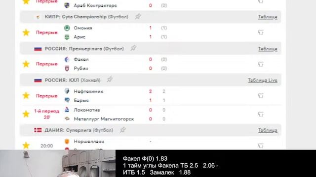 Факел-Рубин.Стрим.Нулевая фора. Прогнозы на футбол