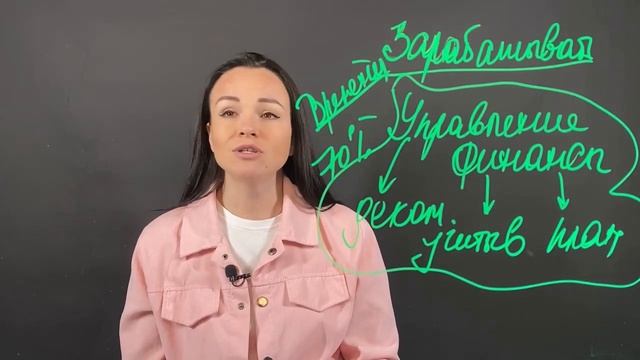 Финансы, ошибки мышления. Когда "вселенная тормозит внутри"