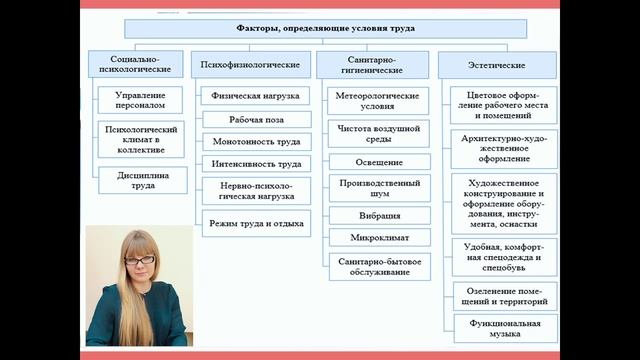 Иваненко_Видеодоклад_апрель_25