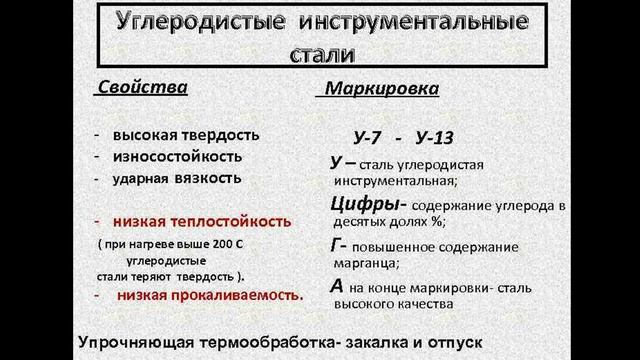 ТМ 531гр. 17.04.2025. Машиностроительные материалы.