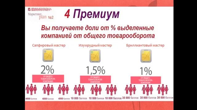 возможности Армель! посмотри до конца!