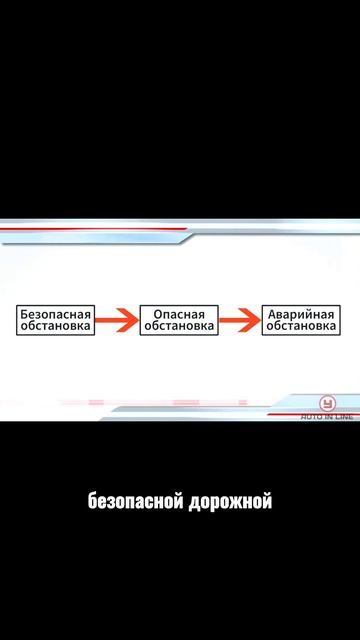 Как не попасть в ДТП?