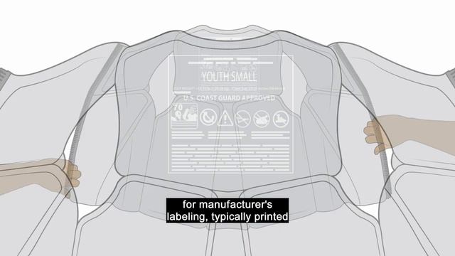 Properly Sizing Children's Life Jackets